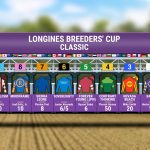 Breeders' Cup Classic 2025 - Imagen: Breeders' Cup