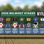 Belmont Stakes 158 - NYRA